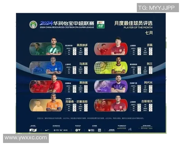 中超联赛历史十大球星最新排名揭晓谁才是最具影响力的传奇人物