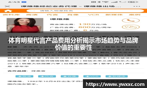 体育明星代言产品费用分析揭示市场趋势与品牌价值的重要性